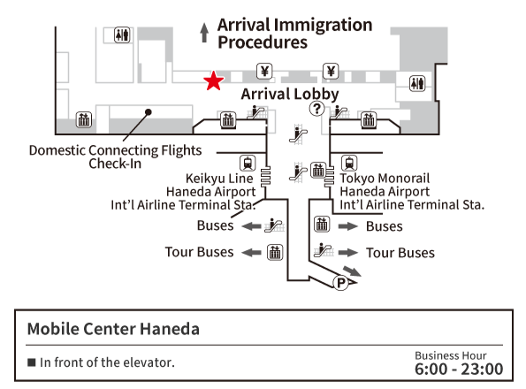 Haneda3 Airport (Tokyo International Airport) 2 Fl. Arrival Lobby Mobile Center Haneda